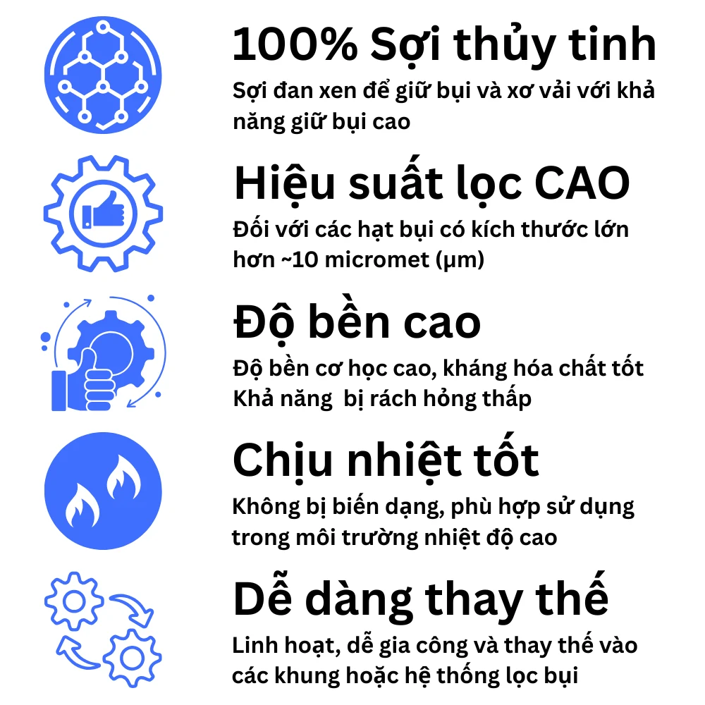 tính năng của bông lọc f5