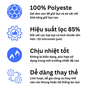 Bông lọc bụi 15mm