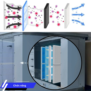 Bông lọc bụi G4
